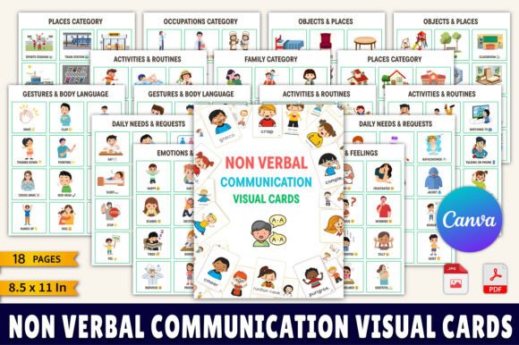 Download Non Verbal Communication Visual Cards - Premium Resources